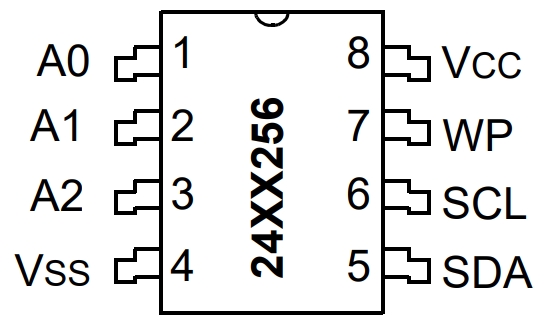 24LC256T-I SN